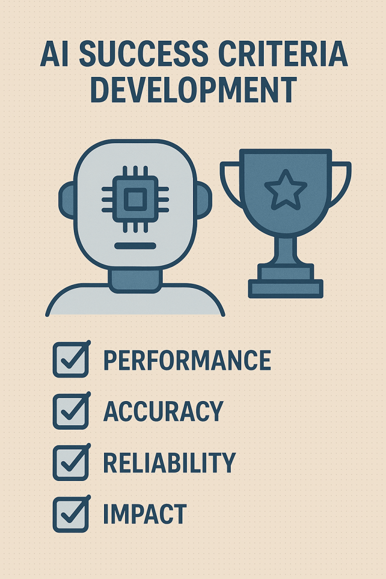 Ai Success Criteria Development