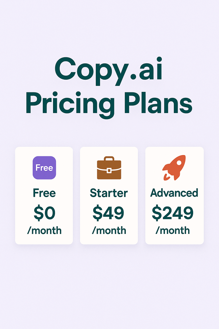 Copy AI