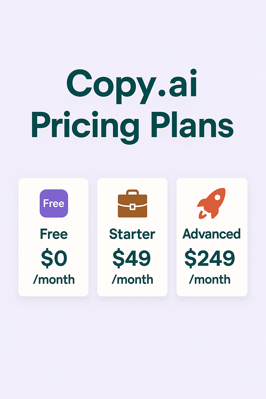 Copy AI